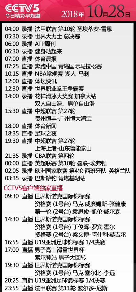 cctv5体育频道（cctv5体育频道节目表）
