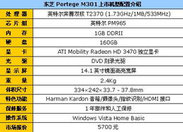 欧洲尺码日本尺码专线美国t（欧洲尺码日本尺码专线美国购物更得心应手狙兜变量）