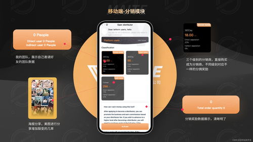成品短视频app源码入口在哪（短视频app源码搭建）