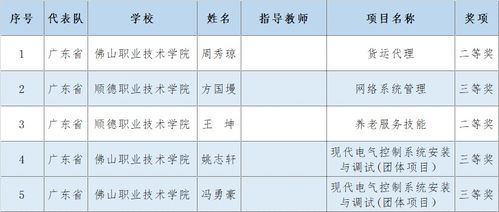 新一本大道卡一卡二卡三乱码(2021一本大道一卡二卡) 新一本大道卡一卡二卡三乱码(2021一本大道一卡二卡)