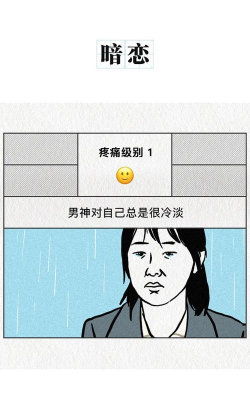 女朋友喊疼男生的心理活动知乎（女生喊疼男生该怎么办）
