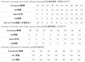 欧洲尺码日本尺码专线韩国（欧洲尺码对应中国尺码）