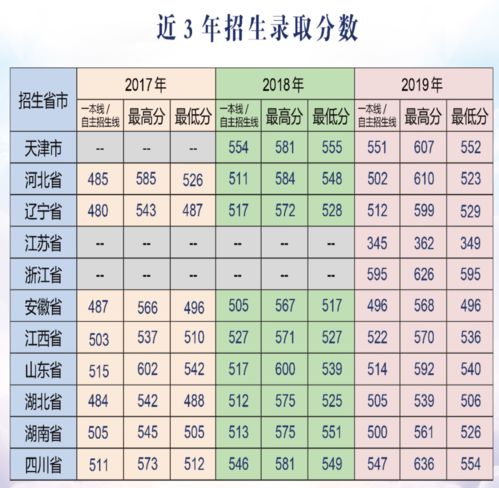 拜托和我恋爱吧（拜托请和我交往）