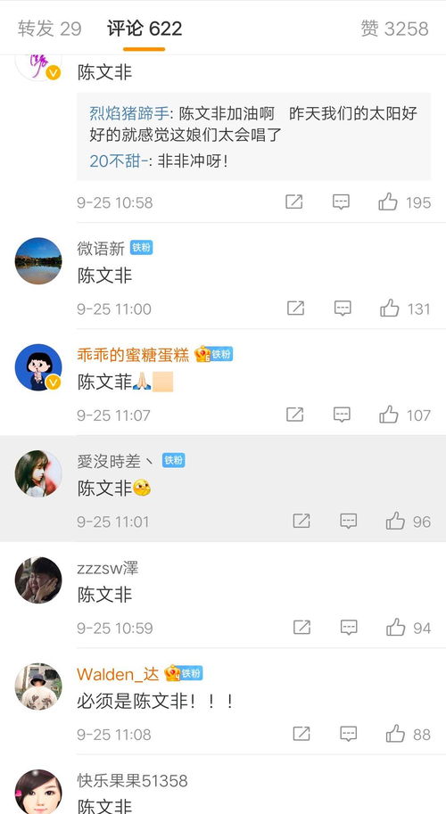 中国好声音所有人名单（好声音学员名单一览表）