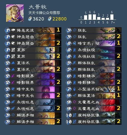 两种进入狂野式的方法有哪些（如何进入狂野模式）