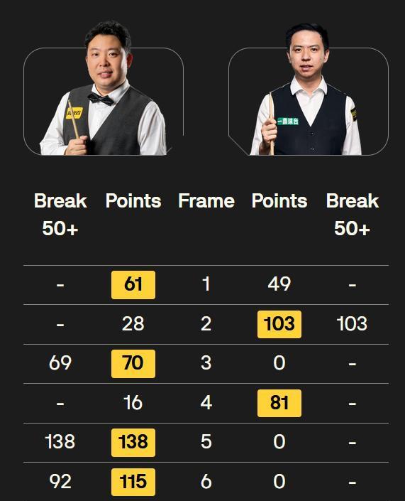 cctv5+今日现场直播（cctv5今日现场直播节目表）