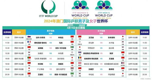 乒乓球直播(乒乓球直播时间表) 乒乓球直播(乒乓球直播时间表)