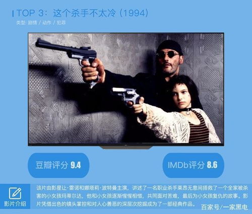 一生必看50部经典电影（一生必看的50部经典影片）