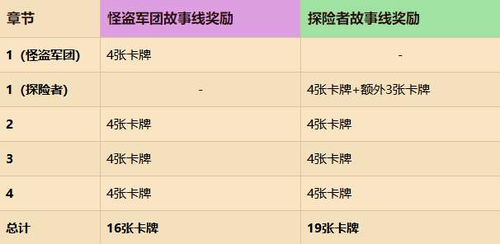2024新版传奇(传奇4最新公告) 2024新版传奇(传奇4最新公告)